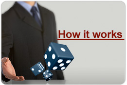 How It Works