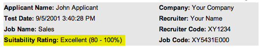 Suitability Rating
